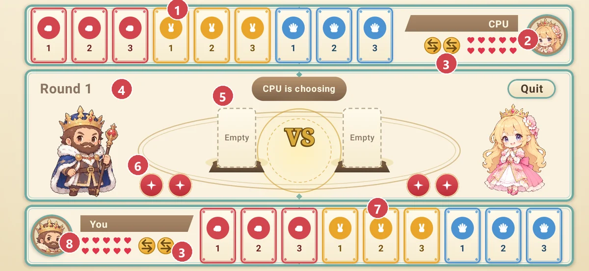 The battle screen (numbers explained below)