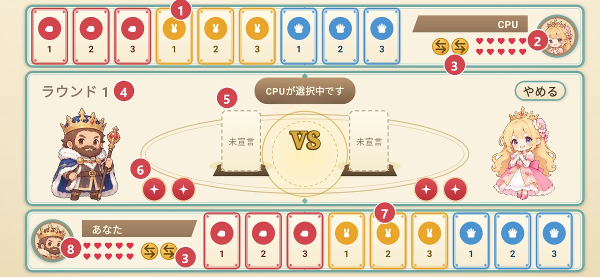バトル画面の見かた(番号の説明は下)